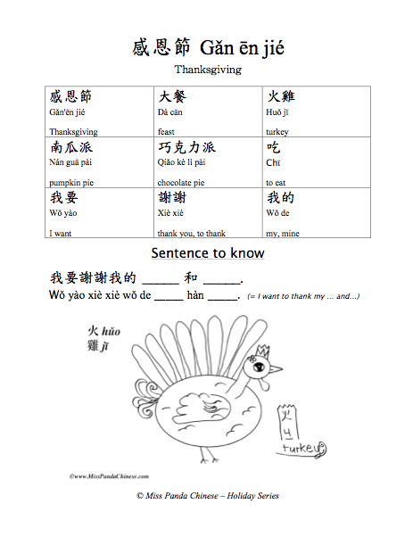 Sentence rearranger for paper paraphrasing