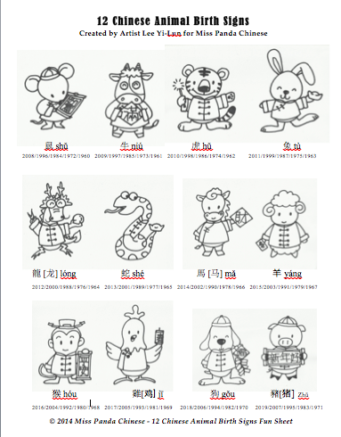 Chinese Zodiac Printable Chart