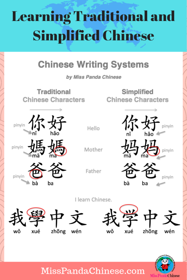 ancient chinese writing for kids