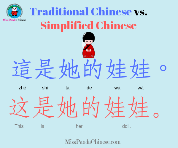 traditional Chinese or simplifed Chinese | misspandachinese.com