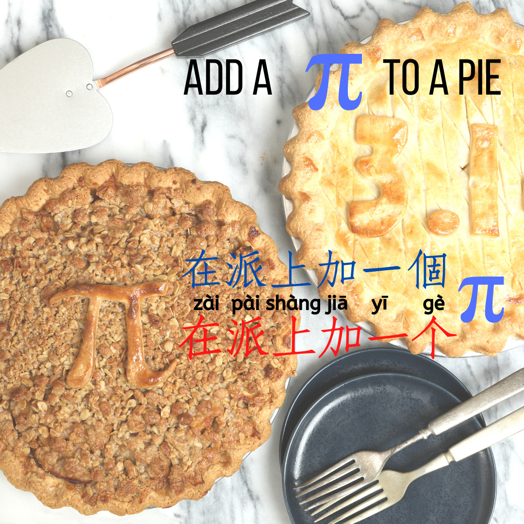 Celebrating Pi π Day with Kids | Miss Panda Chinese | MissPandaChinese.com