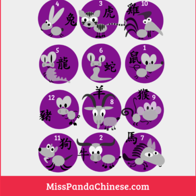 Chinese animal signs for kids | MissPandaChinese.com