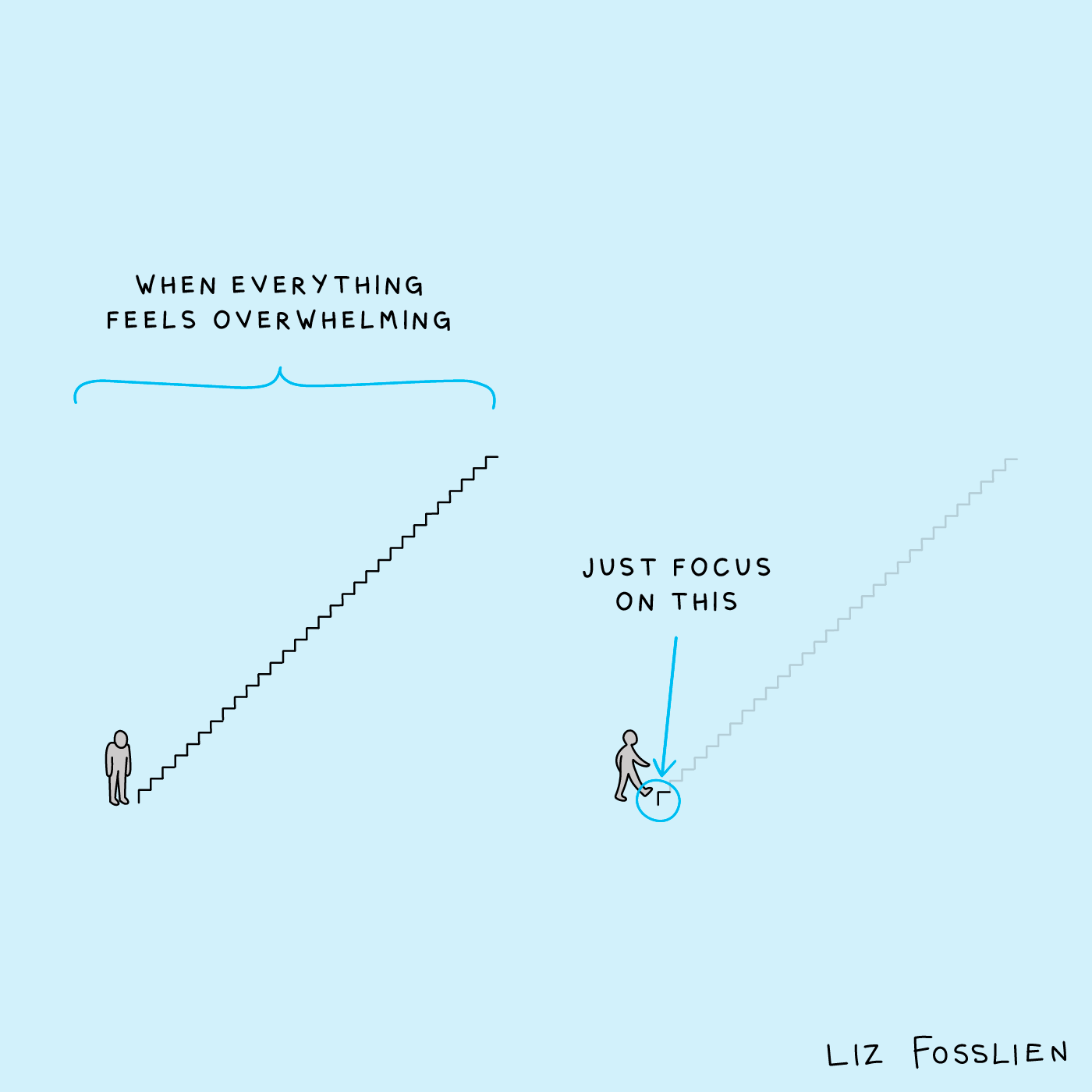 by Liz Fosslien